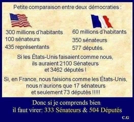 #EtatsUnis  #France  Sacrée difference 🤔