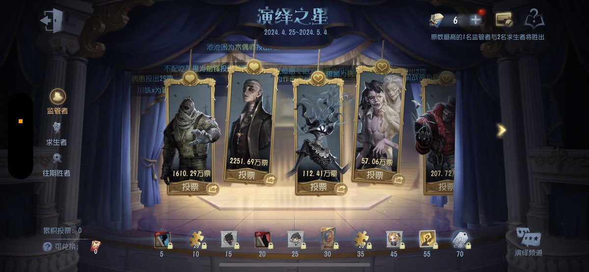 2024・演繹の星 途中経過】⑥(単位:万票) 中国版 ▷ハンター 隠者2251