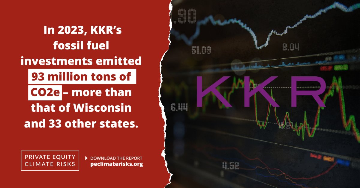 🚨 New report reveals @KKR_co's hidden fossil fuel investments emitted 93 million metric tons of CO2e in 2023—6,500x more than reported! Read more: hubs.ly/Q02vqJkg0