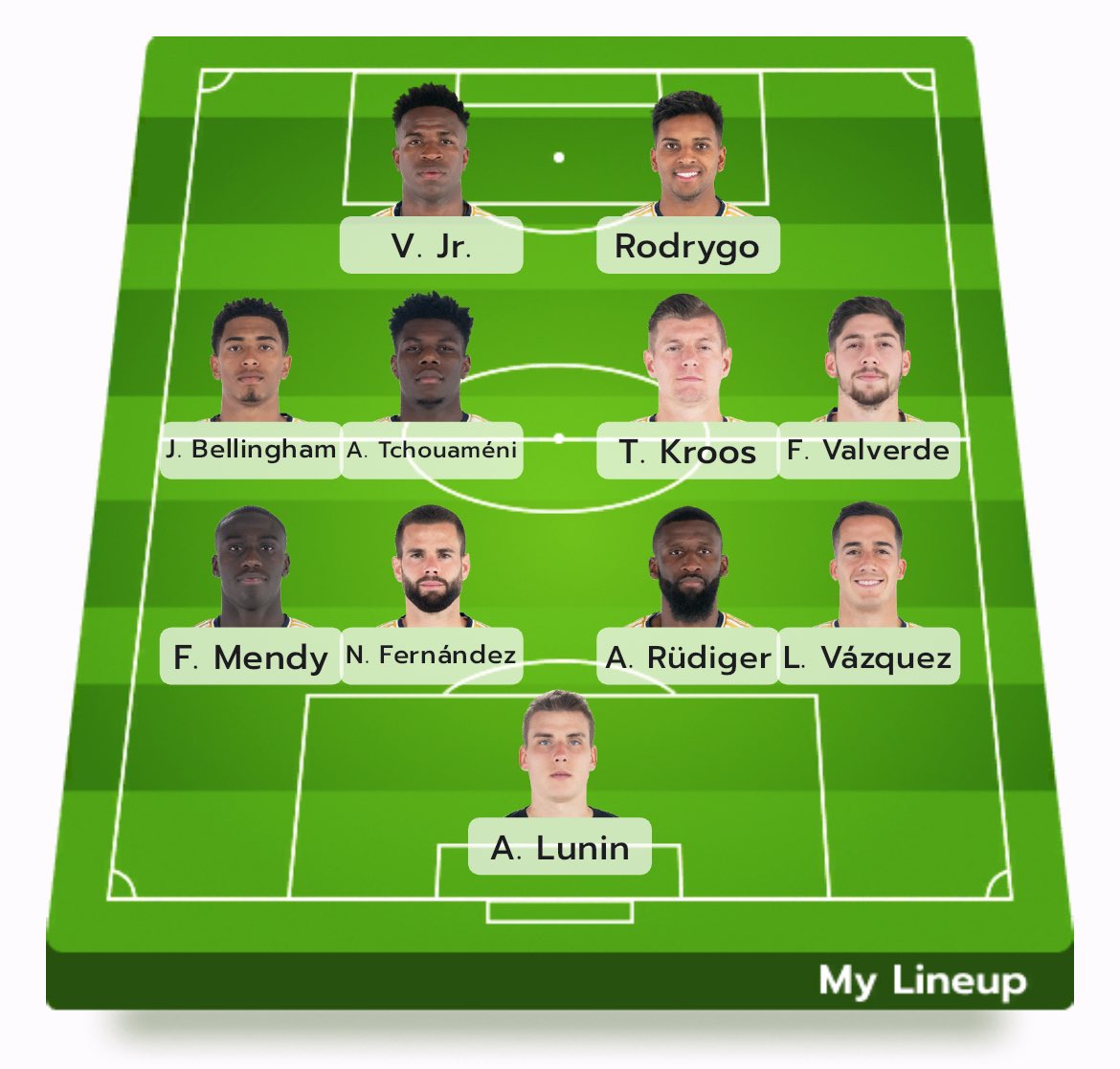 Le XI probable de ce soir selon @SQuirante, vous en pensez quoi l’équipe ?