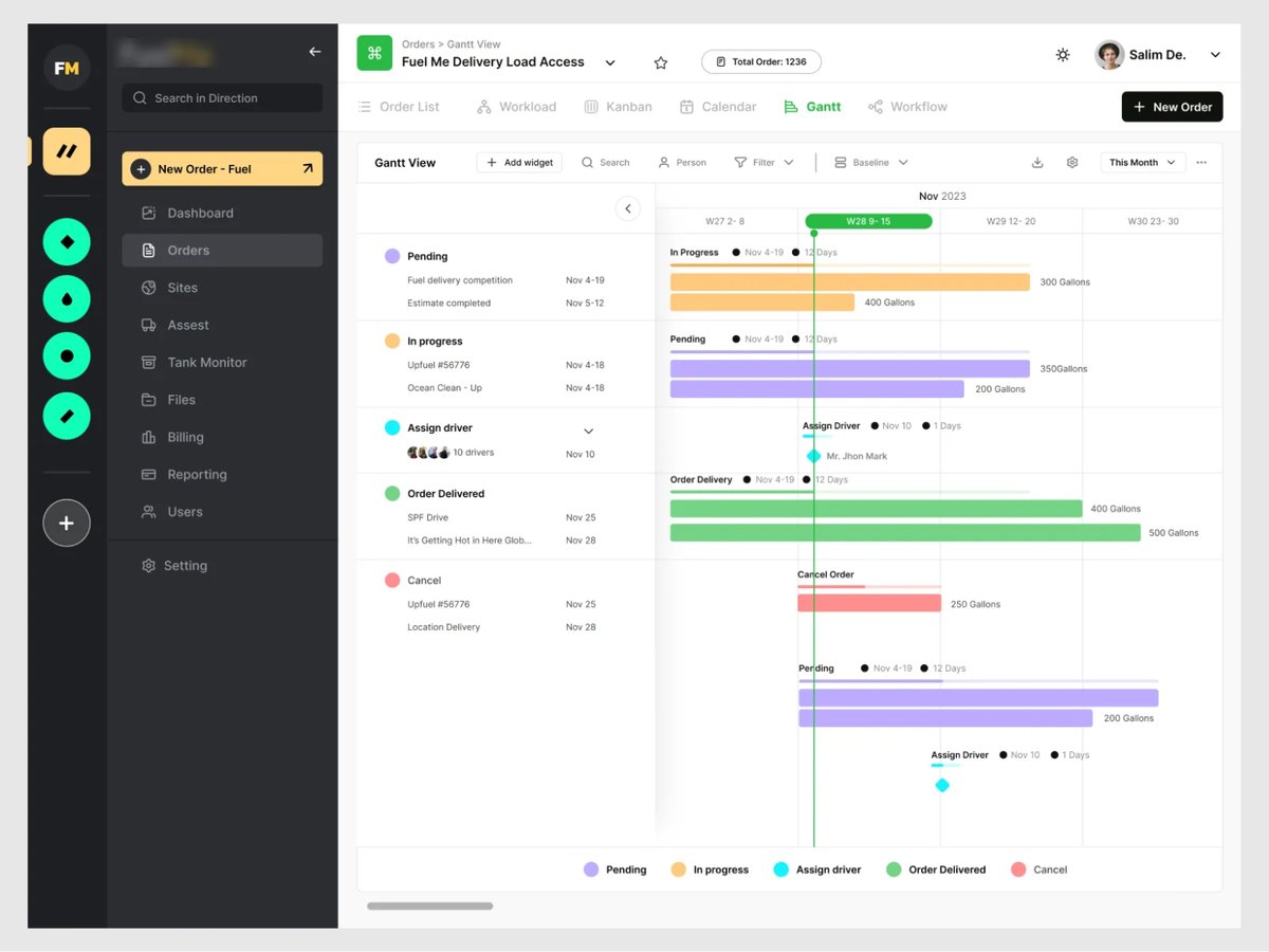 SadaxStudio's tweet photo. Fuel Delivery SaaS Dashboard

Fueling the Future: Navigate Seamless Delivery Operations with our Futuristic Dashboard UI! 🚀⛽ 

#FuelTech #DeliveryInnovation #LogisticsTech #SadaxStudio  #Sadaxdesign #UIUX https://t.co/zoSARpbViw