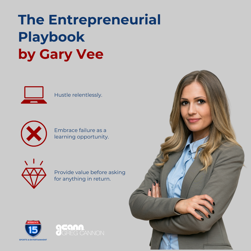 💼 Level up your entrepreneurial game with Gary Vee's battle-tested playbook. From grinding it out to delivering value-driven content, Gary Vee's strategies will empower you to build a thriving business in today's competitive landscape. #GregCannon #gcann #gcannTips