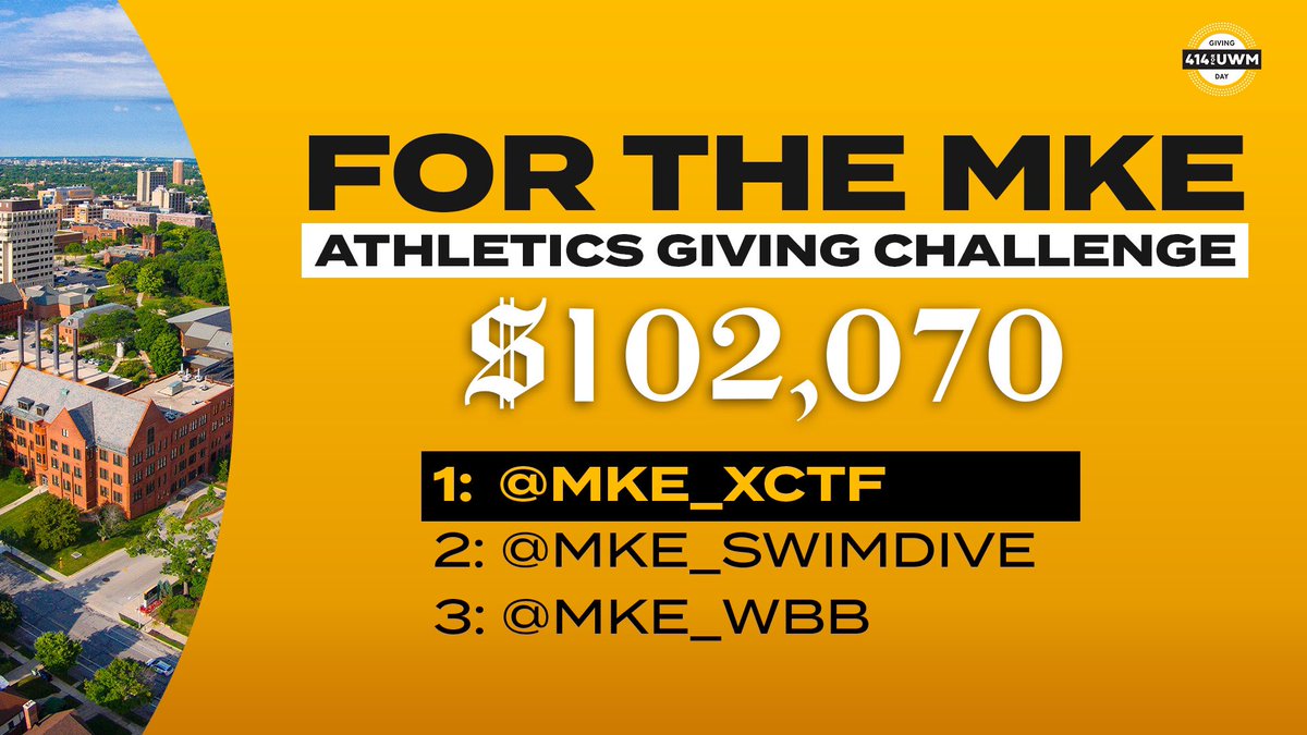 The numbers are in! Thank you for all the love and support you showed on 414 Giving Day this year. We are appreciative of every one who donated. Congrats to @MKE_XCTF for winning this years giving challenge 🎉 #ForTheMKE | #414forUWM