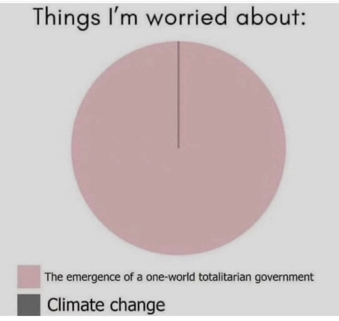 I’m being generous giving Climate Change any room! You agree or think I’m in CC denial? ⛱️🏊🏼☔️🌞⛱️🏊🏼☔️🌞⛱️🏊🏼☔️