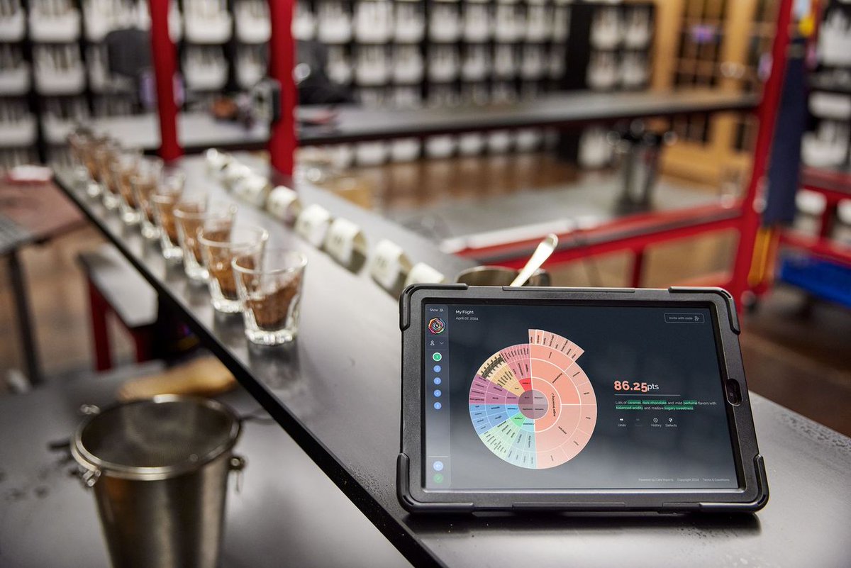 Introducing The Coffee Rose, A New Digital Cupping Tool By Cafe Imports dlvr.it/T6DDpr via @sprudge