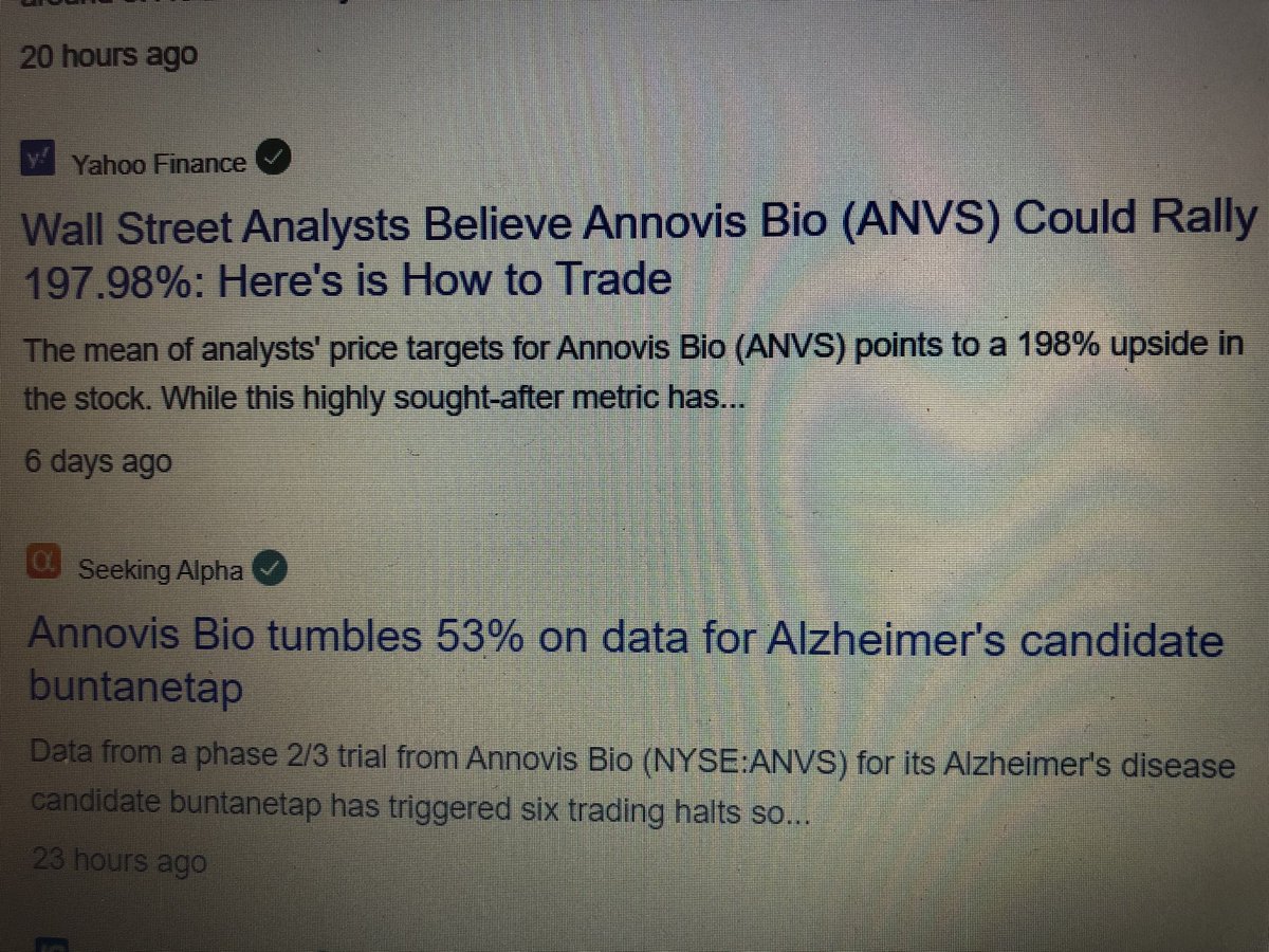 Analysts hurt😿 $ANVS $AMZN $TSLA #StockMarketNews
