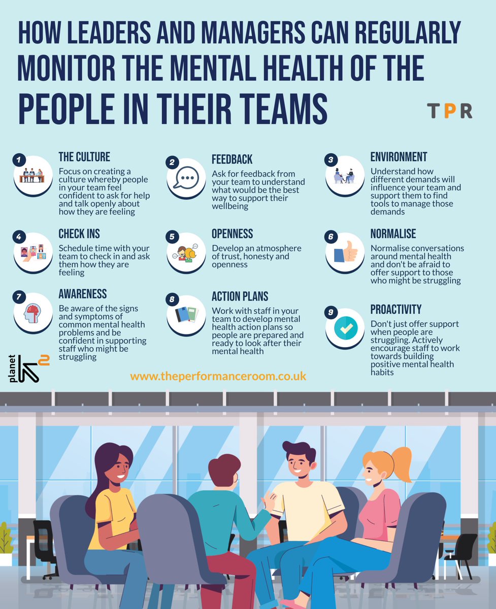 Check out this infographic as a short guide on how leaders can effectively monitor the mental health of their teams.

If you want to access more high performance content, head over to The Performance Room here and sign up for free⬇️
theperformanceroom.co.uk

#performance