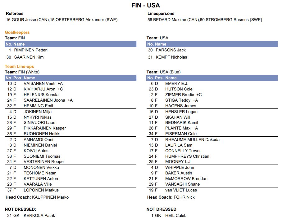FIN-USA coming up next at #U18MensWorlds

Winner will face SUI (and avoid SWE) in the quarters.

The relegation game will be NOR-KAZ, to be played on May 2
