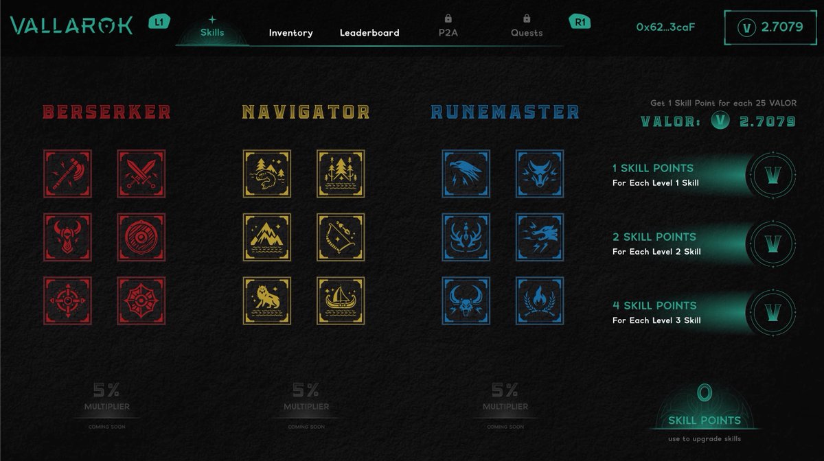 VallarokGame's tweet image. Vikings, it's time to earn VALOR!  

Stake your Runa AGI and begin earning VALOR to unlock essential skills! 

More info on earning VALOR can be found in our Discord. 

Who will unlock their full skill tree first?