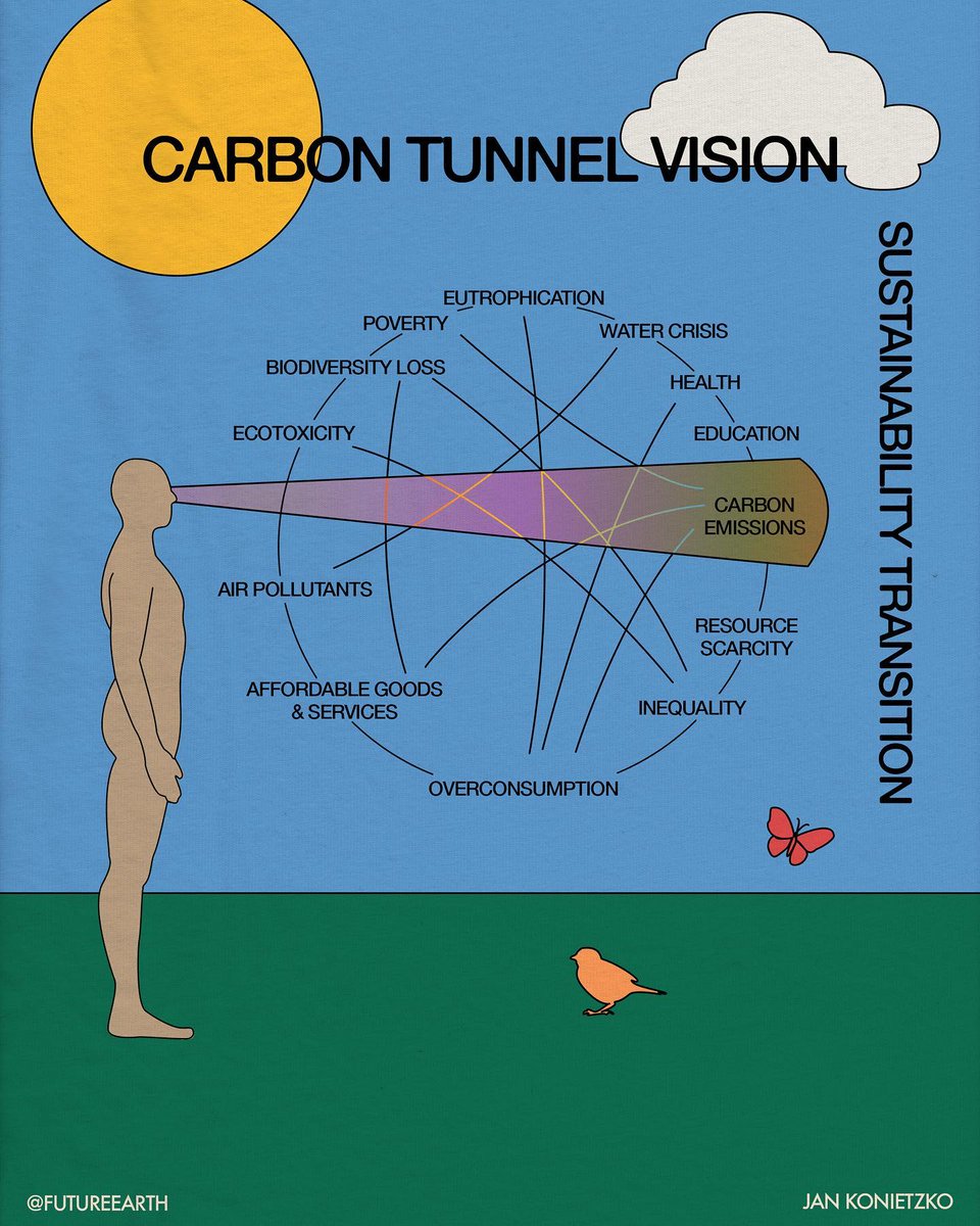 Carbon tunnel vision !