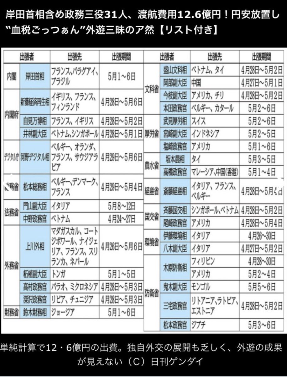 いいなあ。行ってみたいな。スイスとか。