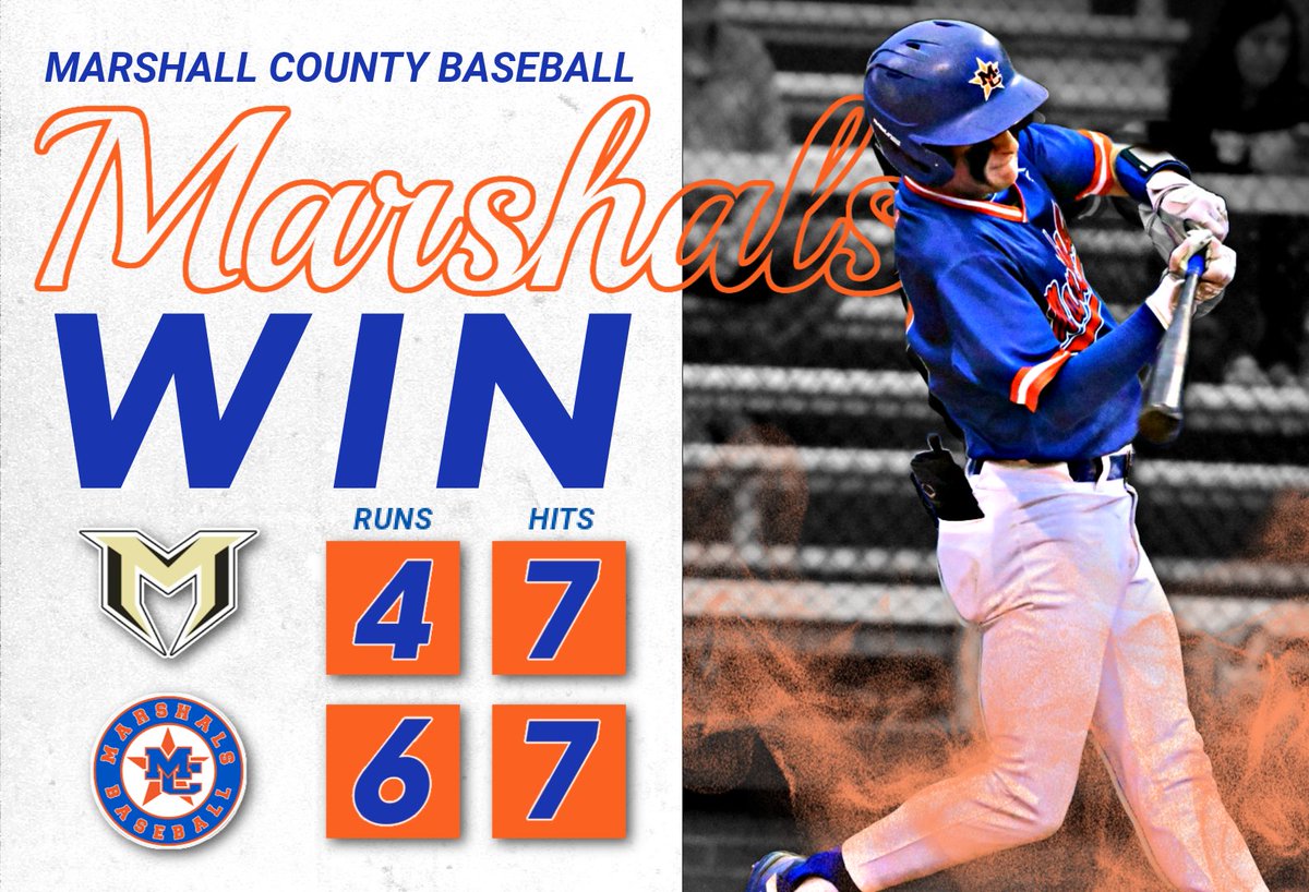 A little late, but here are the results from our win over Murray to clinch the #1 in the District! @wyattclayton9418 H RBI @Alex76062223 H R(2) RBI HR @ReeseOakley23 H RBI(3) 2B 3 IP 5 K @prestonholman24 1-3 @GavinClark2306 1-2 BB @dunn_kannon 2-3 @JaceDriver30 1 IP 1 H 1…