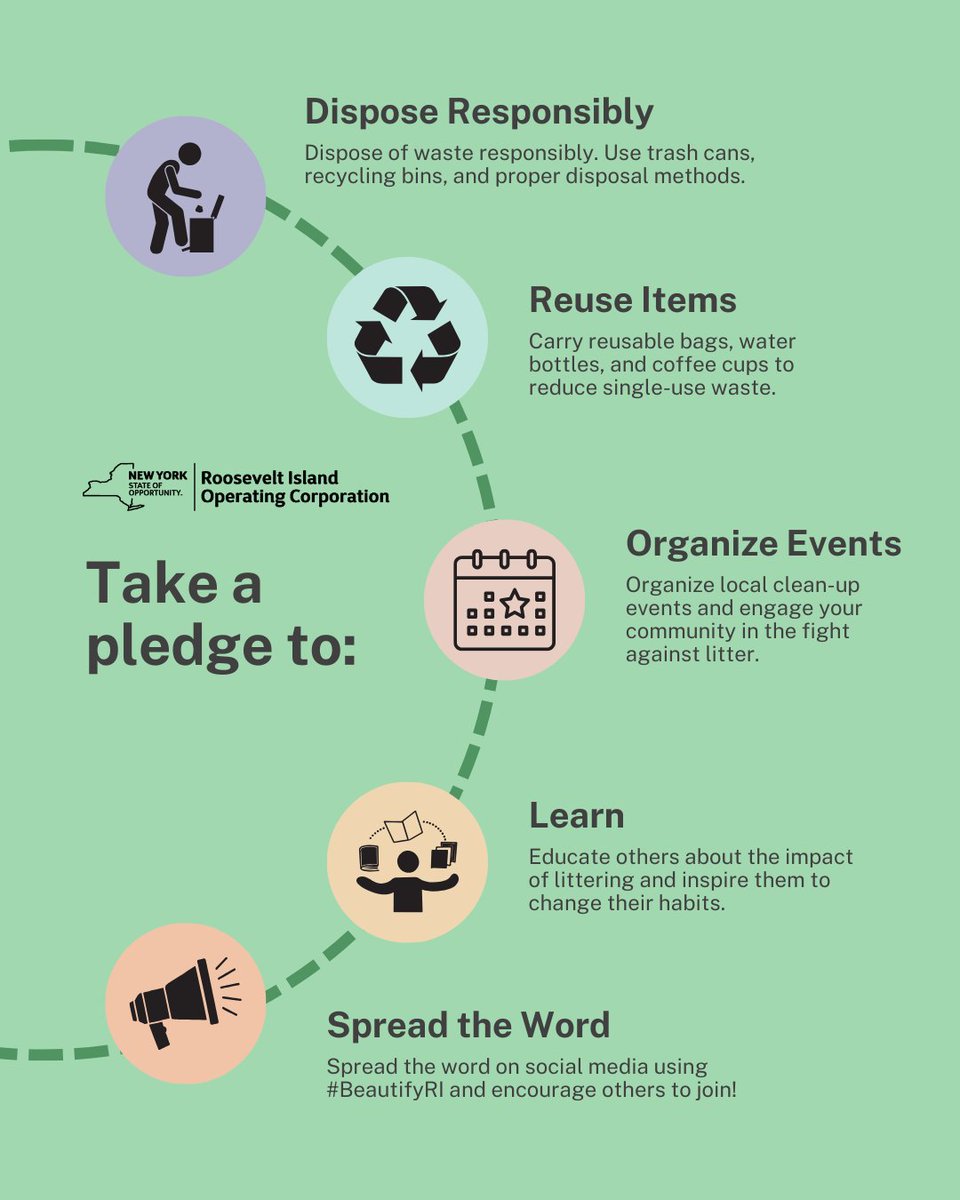 Earth Month may be over, but our duty to protect our planet is not. Take a pledge to dispose responsibly, reuse items, organize events, learn, and spread the word!