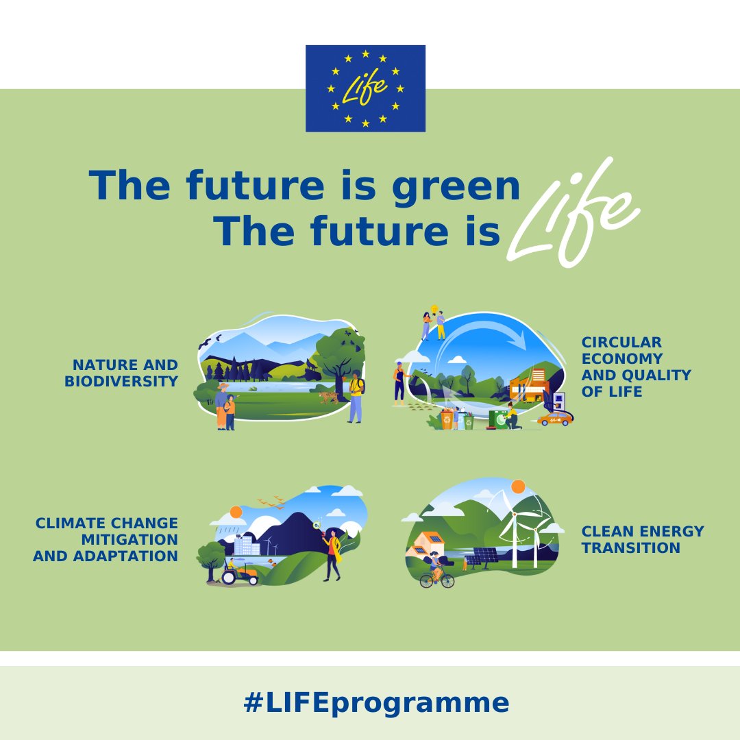 The future is green! The future is LIFE!💚 €571 million are available for #LIFEprojects focused on environmental conservation🌲 and combating #ClimateChange⚡️ Check out our NEW leaflet📃 & discover what the #EULife24 call for proposals is all about: europa.eu/!RjDKny