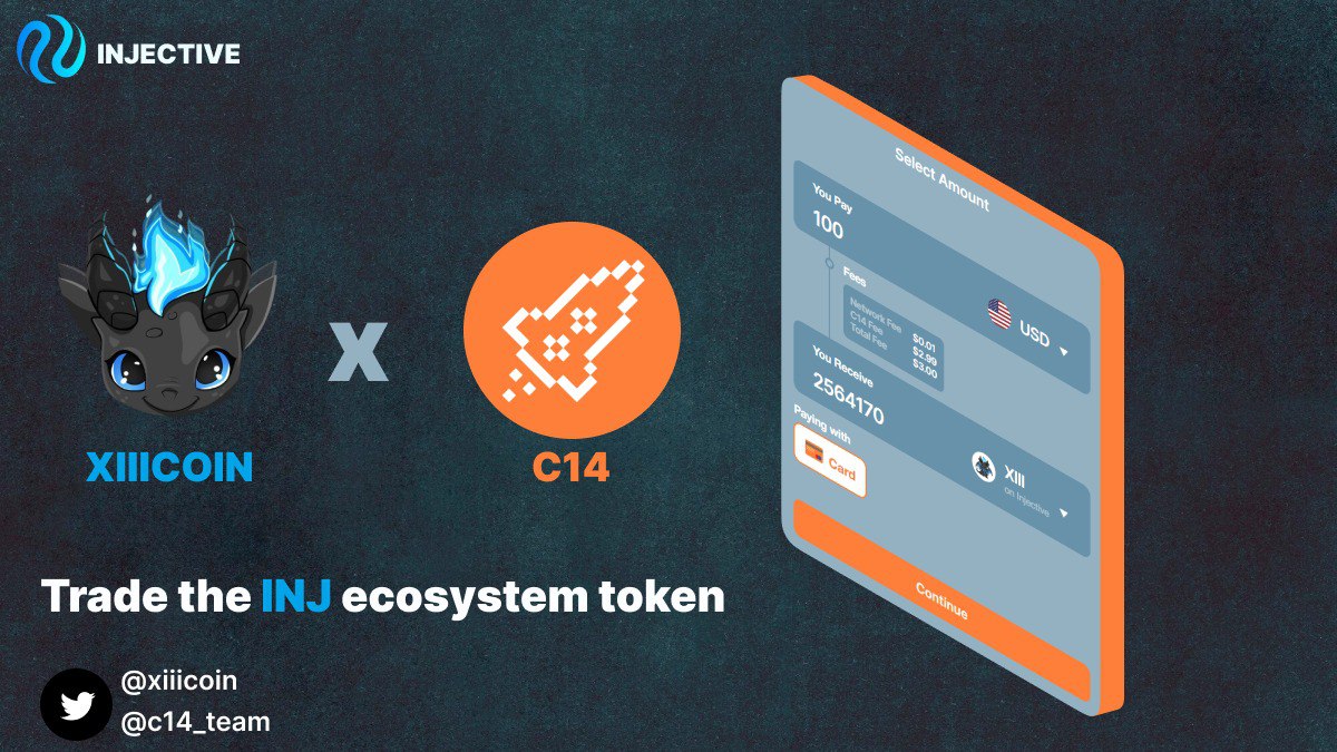Adding @xiiicoin token to @c14_team and adding additional ramp support for the $INJ ecosystem. Serving more than 50 countries around the world. Trade now: c14.money