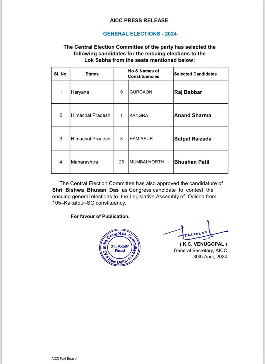लोकसभा चुनाव को लेकर कांग्रेस ने चार उम्मीदवारों की सूची जारी की। गुड़गांव से राज बब्बर को टिकट। कांगड़ा से पूर्व केंद्रीय मंत्री आनंद शर्मा को मिला टिकट। #LokasabhaElection2024 #RahulGandhi