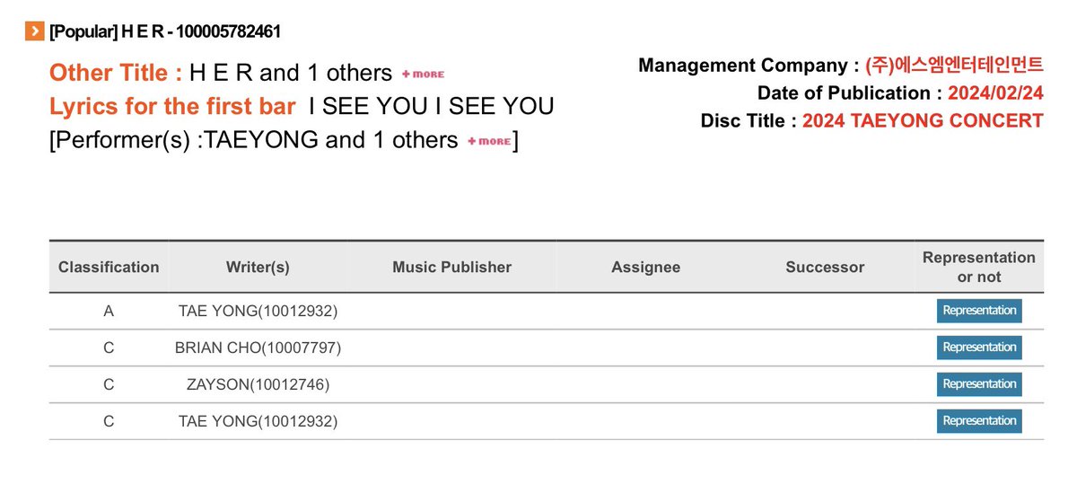 back, concrete, ghost, h.e.r, lonely, moonlight, rose (ft. seulgi), ¥€$ and 해와 달 solar eclipse are all now listed on KOMCA this brings taeyong’s KOMCA songwriting credits ups to 78 in total🔥