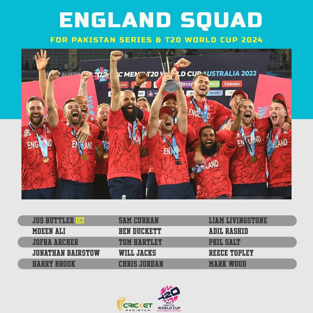 The defending champions have announced the same squad for Pakistan series and T20 World Cup.

#BazBall #EnglandCricket #England #T20WorldCup2024 #T20WorldCup #RohitSharma #duckybhai