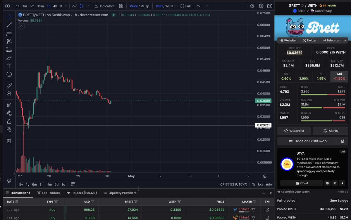 I believe 1000% that is the right move XRP Cardano and a 401k will not have shit on $BRETT by the end of this cycle The rise to billions is already mathematically proven on Brett this cycle one of the most obvious bets in history