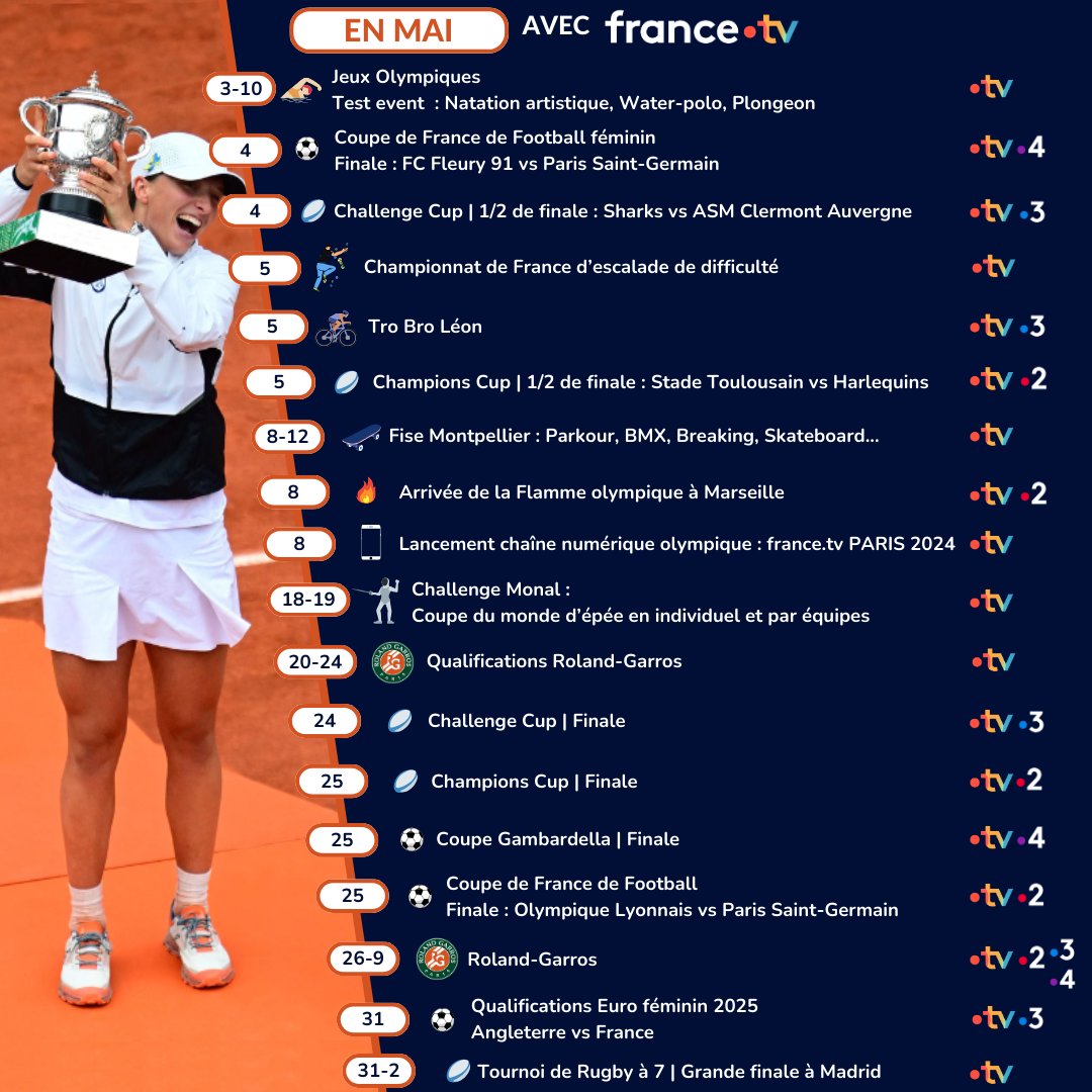 #Evénements | @francetvsport

🏟️ En mai, le plus grand des stades est sur @FranceTV

🔥 Arrivée de la #FlammeOlympique à Marseille le 8 mai
🎾 #RolandGarros 
⚽️ Finales #CoupedeFranceféminine &  #CoupeDeFrance
🏉 Finales #ChampionsCup & #ChallengeCup 

▶️ france.tv