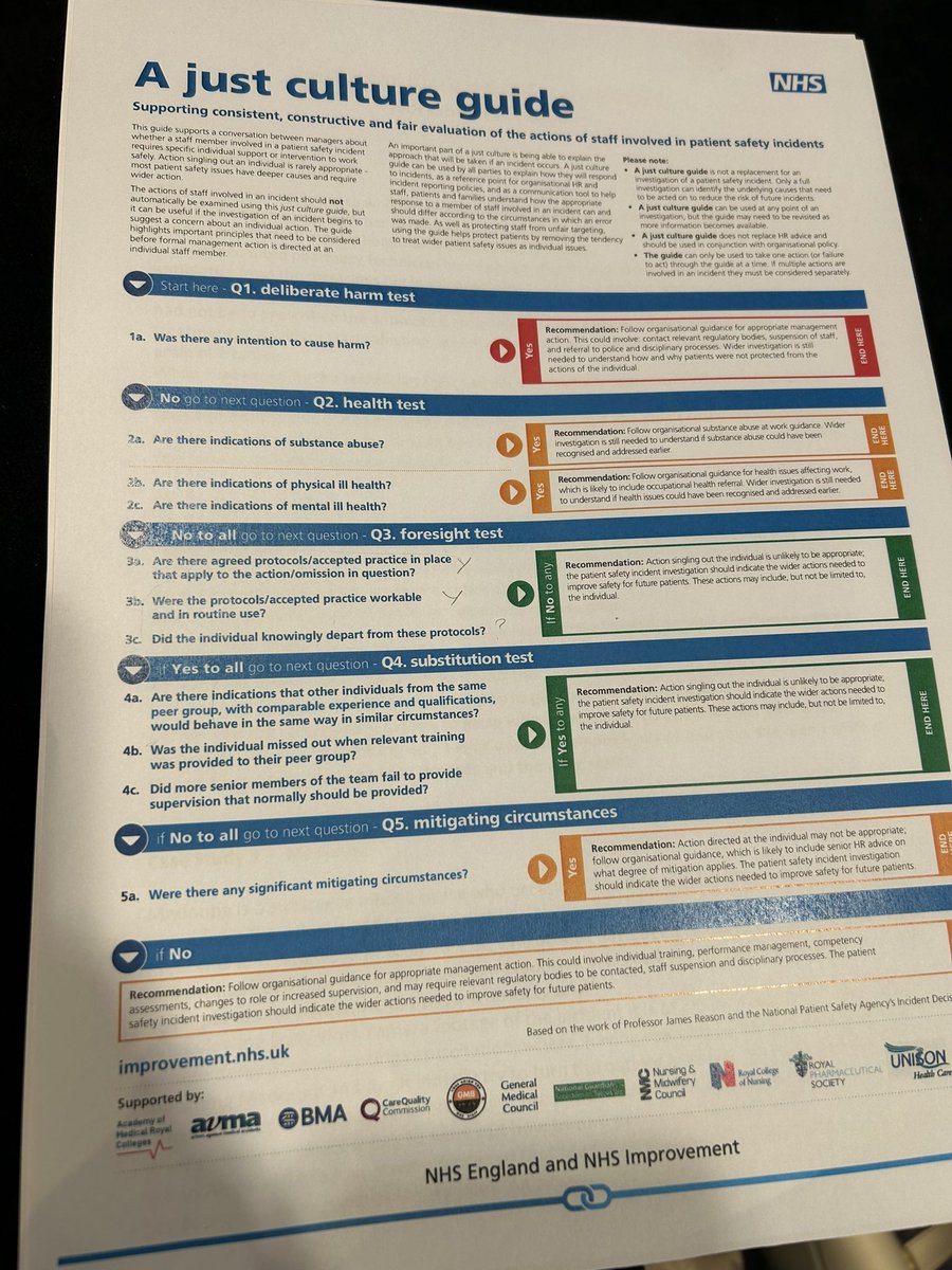 Katie Coxall (@katie_coxall) on Twitter photo One of our workshops this afternoon brings to life the NHS ‘a just culture’ guide - with attendees working through various scenarios and applying the steps to determine the fairest and most appropriate response to a patient safety incident.
<a href="/PracticePlusGrp/">Practice Plus Group</a>
#PPGconference #HiJ One of our workshops this afternoon brings to life the NHS ‘a just culture’ guide - with attendees working through various scenarios and applying the steps to determine the fairest and most appropriate response to a patient safety incident.
<a href="/PracticePlusGrp/">Practice Plus Group</a>
#PPGconference #HiJ