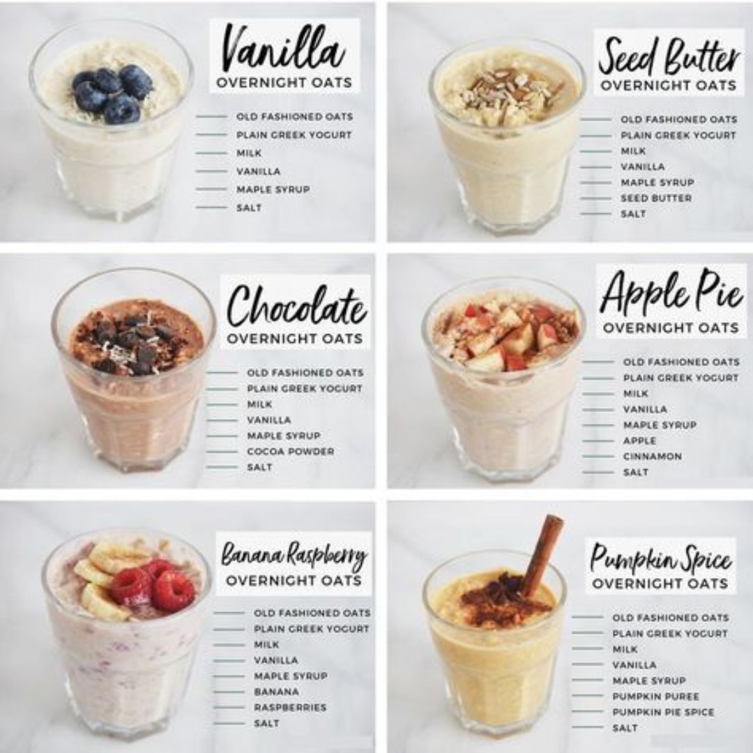 SPORTSLLC1's tweet photo. Need a quick option for breakfast? Try overnight oats! There's a reason they are so popular. 😋🙌

#SportsPT #ChoosePT #OvernightOatsRecipes #Foodie #HealthyFoods #Recipes https://t.co/d4x0FVxnWc