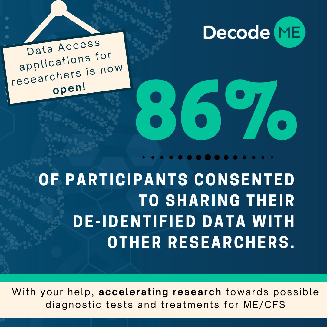 With your help, #DecodeME has built the world’s largest data set on ME/CFS. We are now welcoming data access applications from researchers who wish to use this in studies into ME/CFS and other diseases. Find out more ➡️ shorturl.at/wDEKQ