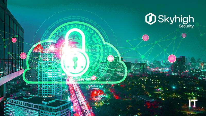 @SkyhighSecurity Doubles Point of Presence Capacity

itdigest.com/cloud-computin…

#artificialintelligence #Businesstechnology #cloudsecurity #EquinixInformationTechnology #ITDigest #news #PoP #SkyhighSecurity