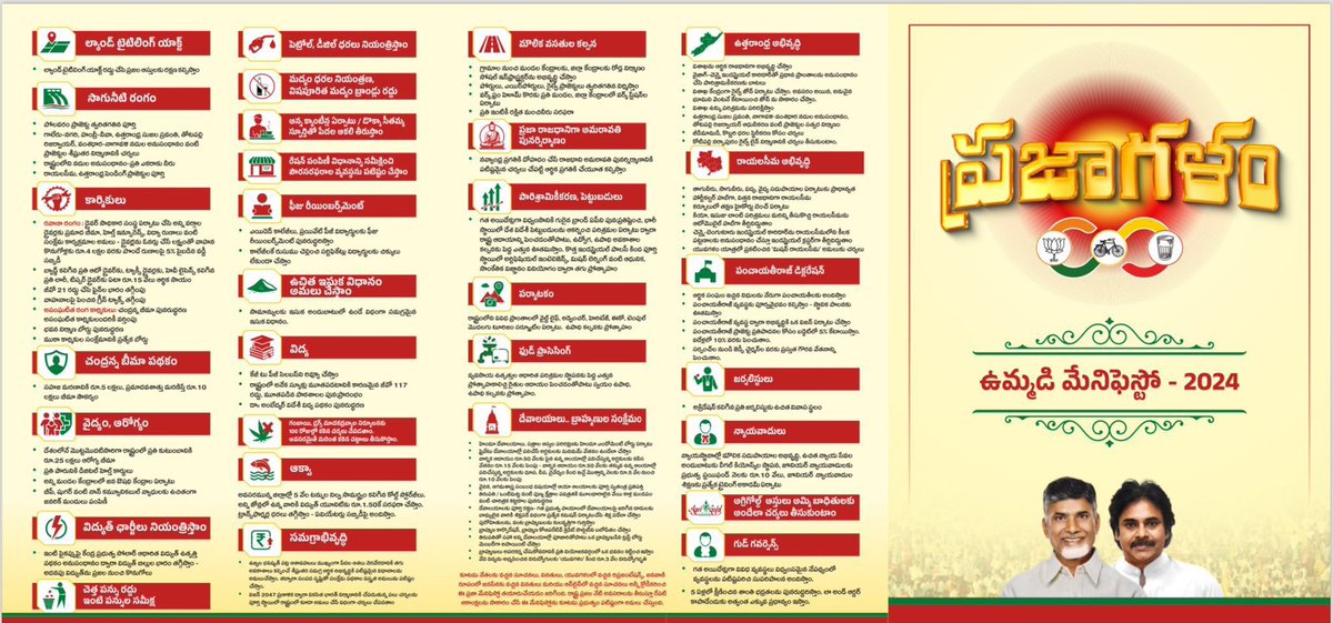 KalyanForever_'s tweet image. Alliance Manifesto 🔥

#KootamiManifesto
#HelloAP_ByByeYCP