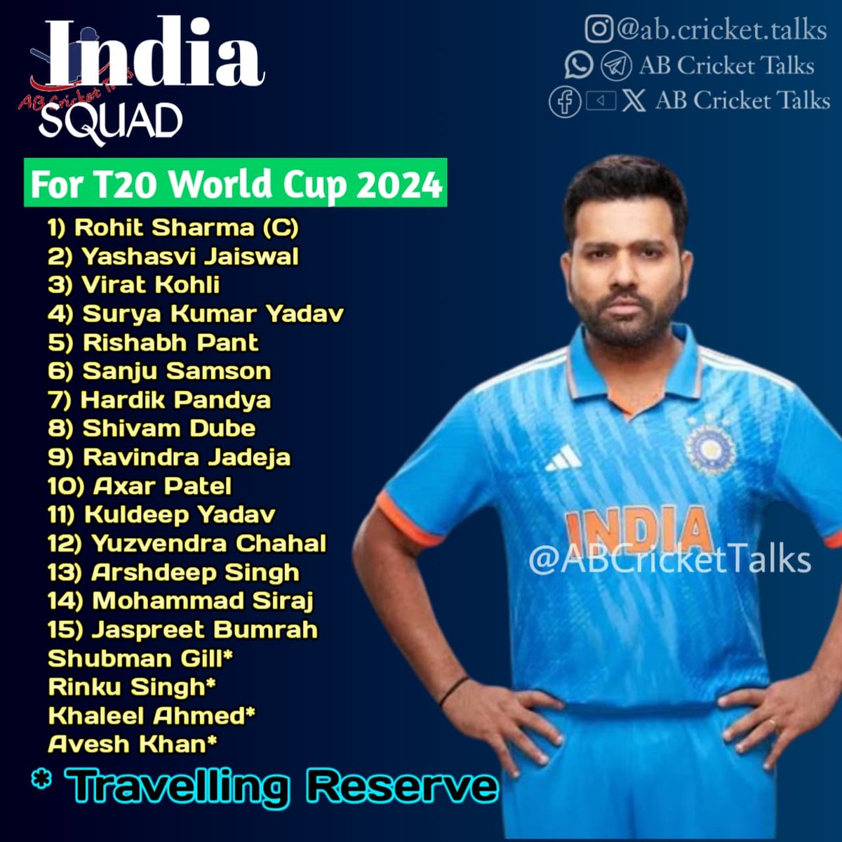 Here is the Squad for the Indian Team for the Upcomming T20 World Cup....
Sanju Samson and Yuzvendra Chahal included in the WC Squad

#ABCricketTalks #CricketTalksWithArpit 

#RohitSharma𓃵 #IndianTeam  #RohitBirthdayCDP #india #bcci #SanjuSamson #YuzvendraChahal
