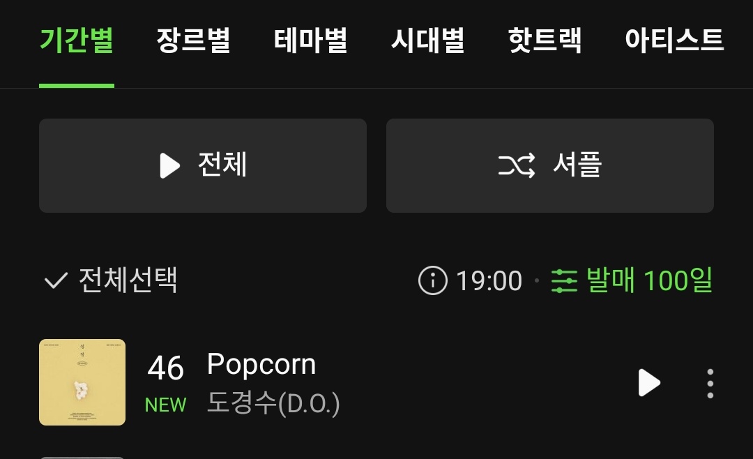 exochartstats's tweet photo. 'Popcorn' by DOH KYUNGSOO /D.O./ debuts at #46 on MelOn Hot 100! https://t.co/jzD2ka6AnQ