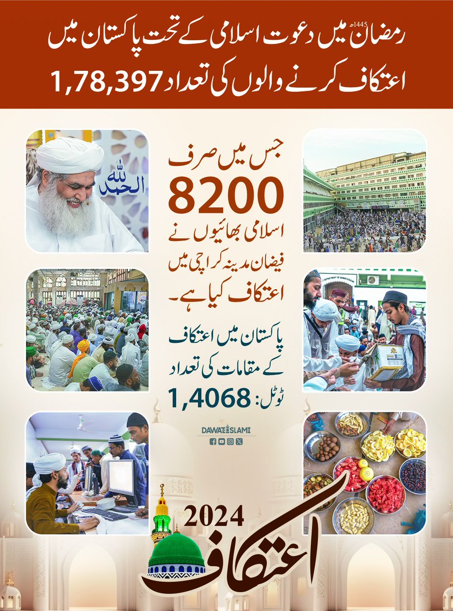 رمضان 1445 میں دعوت اسلامی کےتحت پاکستان میں اعتکاف کرنے والوں کی تعداد
#ramadan2024 #Dawateislami