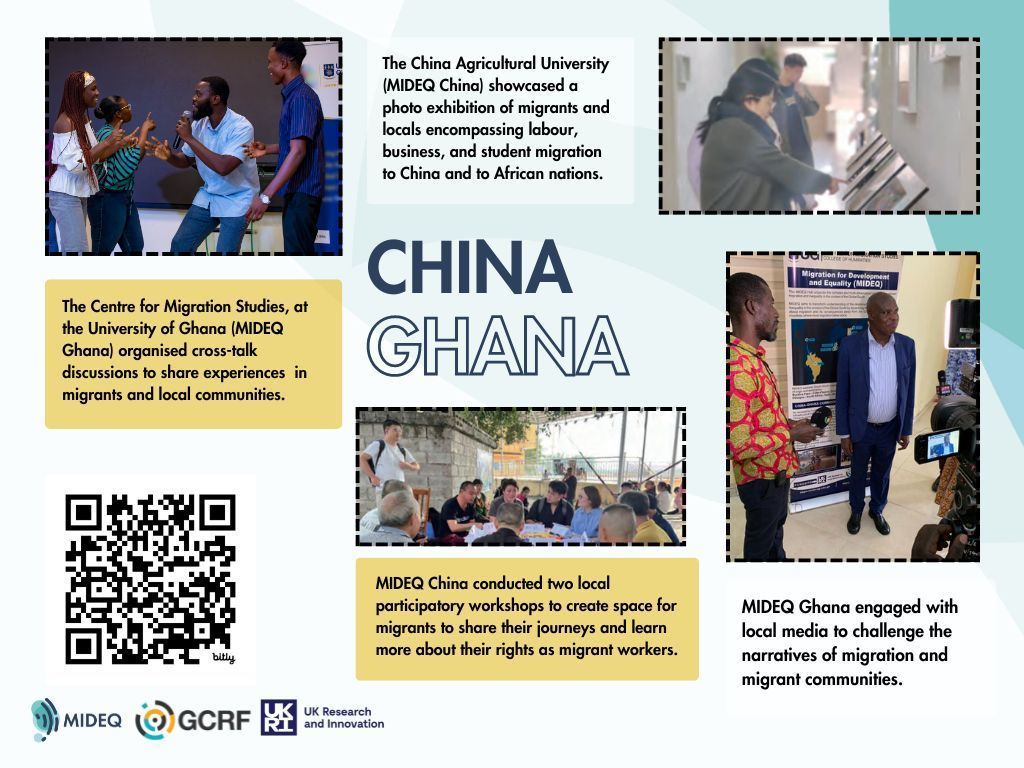 ✨From photo exhibitions to cross community talks, the #China-#Ghana corridor developed a range of interventions informed by insights from their research. They aimed to change narratives and support local communities. Learn more from @CmsLegon and CUA: buff.ly/3PsQi9h