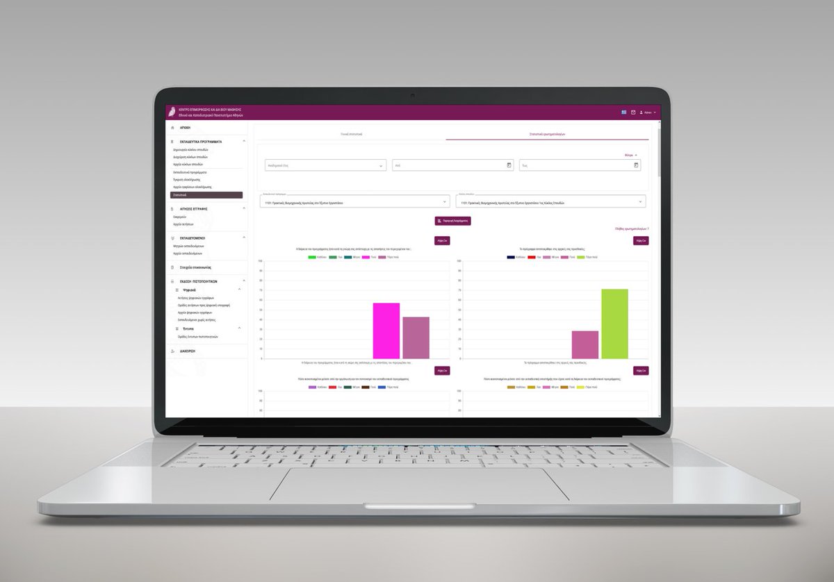 Το UniverCITE ΚΕ.ΔΙ.ΒΙ.Μ. είναι εδώ για να απαντήσει στις προκλήσεις και τις προσδοκίες ενός σύγχρονου Πανεπιστημιακού ΚΕ.ΔΙ.ΒΙ.Μ. Διαβάστε περισσότερα εδώ: cite.gr/el/uc-kedivim