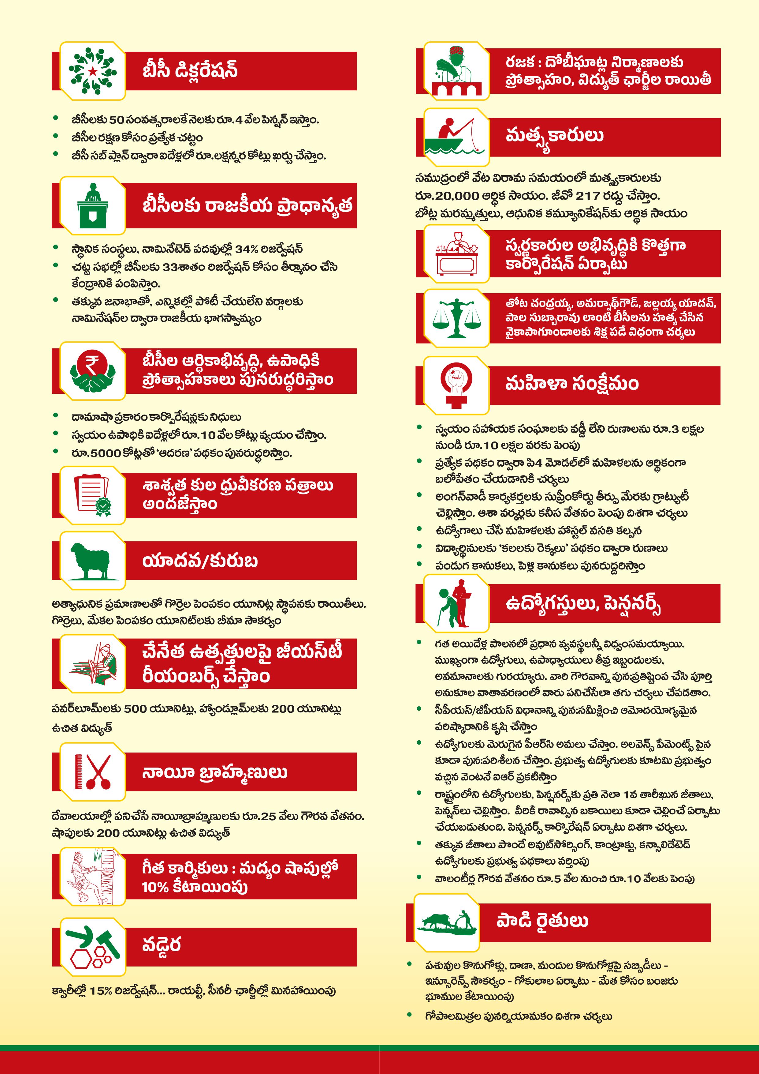 Image TDP Janasena AP Manifesto | iiQ8 2024 Election కూటమి మ్యానిఫెస్టో