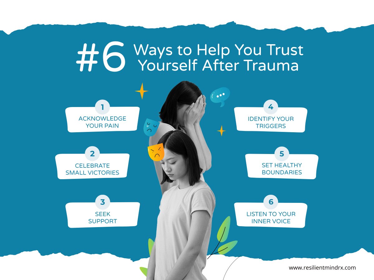 Ways to help you Trust yourself after Trauma!
 
#Trauma #HealingProcess #SelfCare #Resilientmind #Wesupport