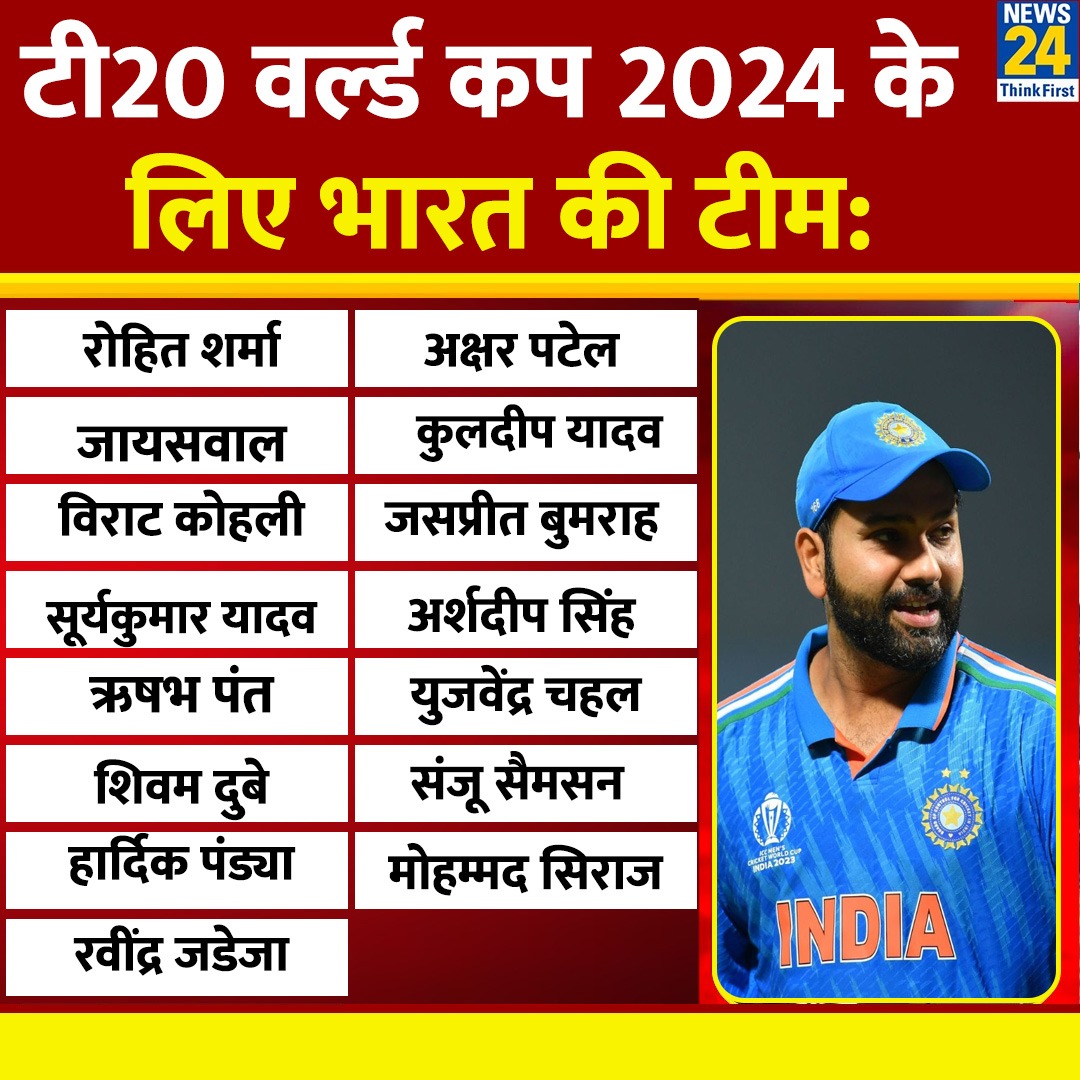 वर्ल्ड कप के लिए टीम इंडिया का एलान #RohitSharma #HardikPandya #TeamIndia #BCCI #T20WorldCup24 #T20WorldCup24