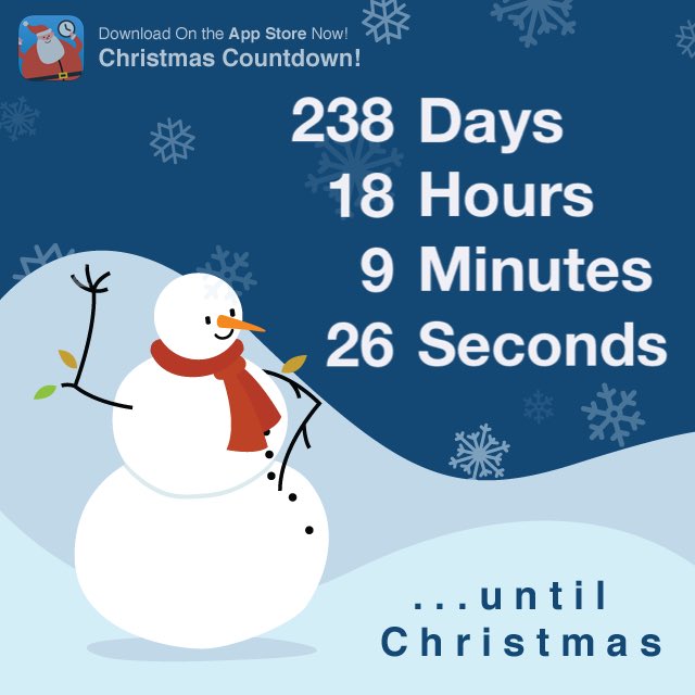 Can't wait until Christmas! #ChristmasCountdown