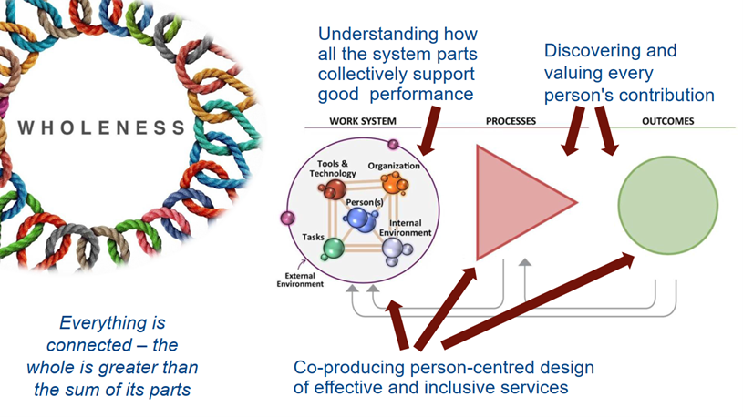 West Midlands PSC tweet media