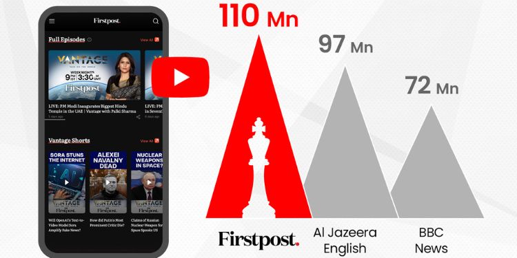 Firstpost outshines BBC News, Al Jazeera English on YouTube medianews4u.com/firstpost-outs… @palkisu @avinashdutt @psinghvi @pranavbakshi @firstpost #newsplatforms #YouTube #viewership #globalnews #media #NewsUpdate