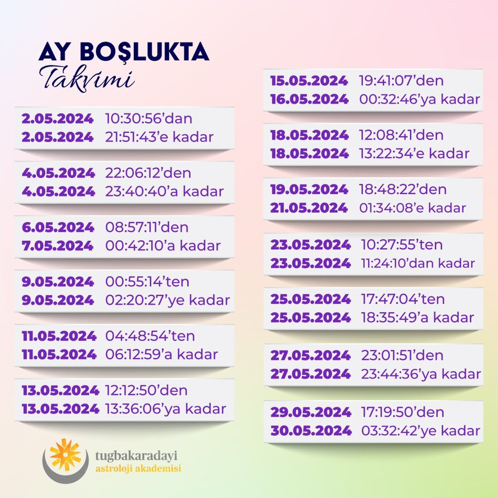 Selamlar canım arkadaşlarım 🥰 Ay burç değiştirmeden evvel herhangi bir gezegenle açı yaptıktan sonra bir sonraki burca kadar geçirdiği zaman aralığına Ay boşlukta deriz. Bu tam olarak kestirilemeyen bir zamanı işaret ettiği için Ay boşluktayken yeni bir işe başlamak çok da…