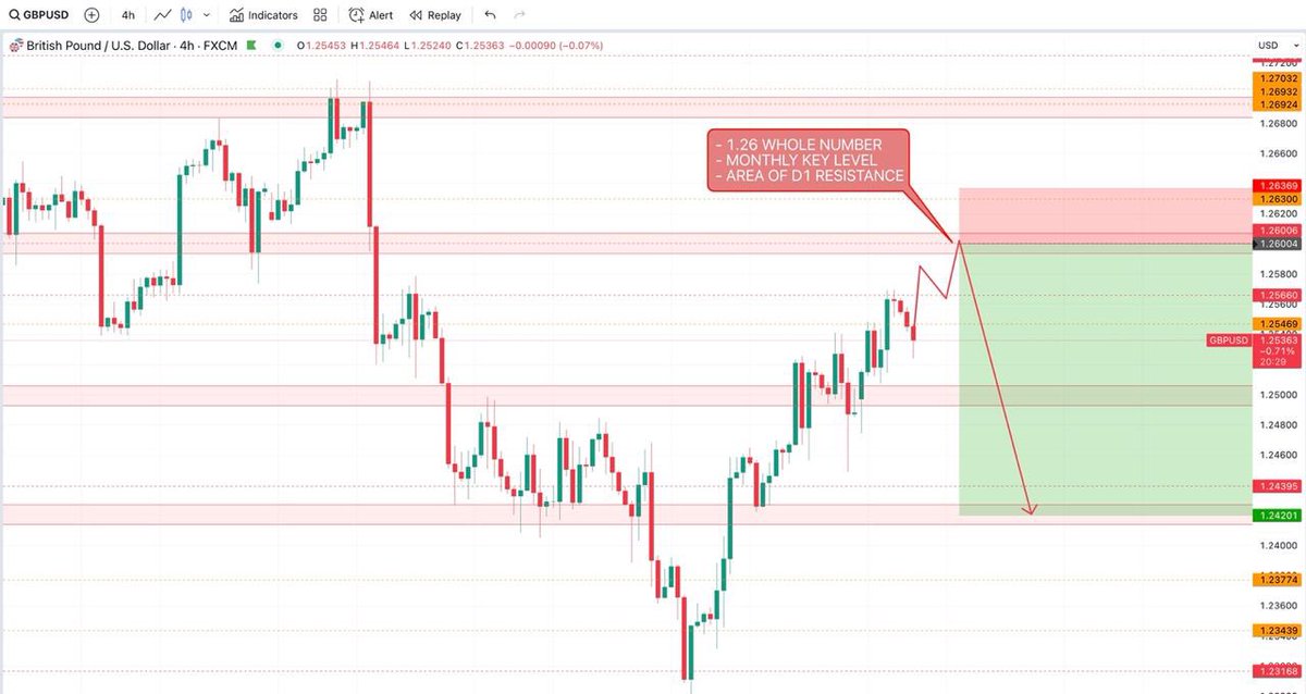 Karry James tweet media