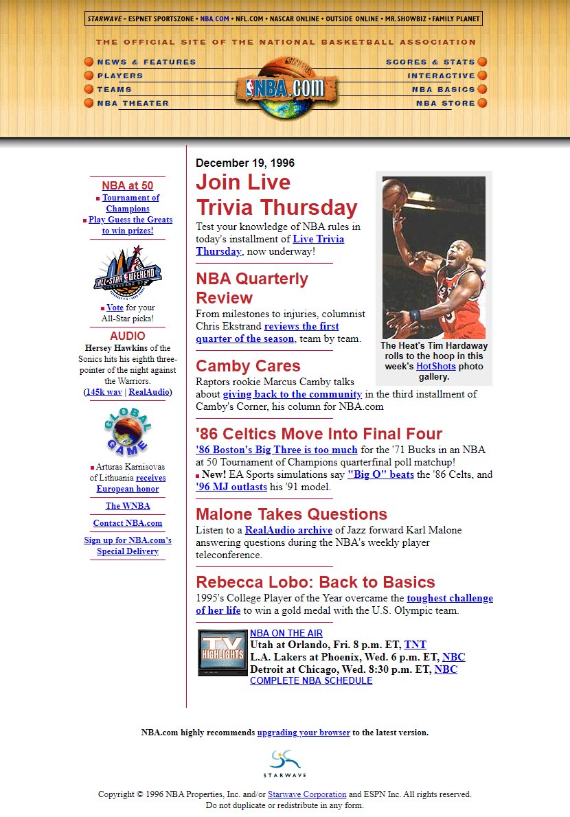 NBA the official website in 1996

#WebDesignHistory