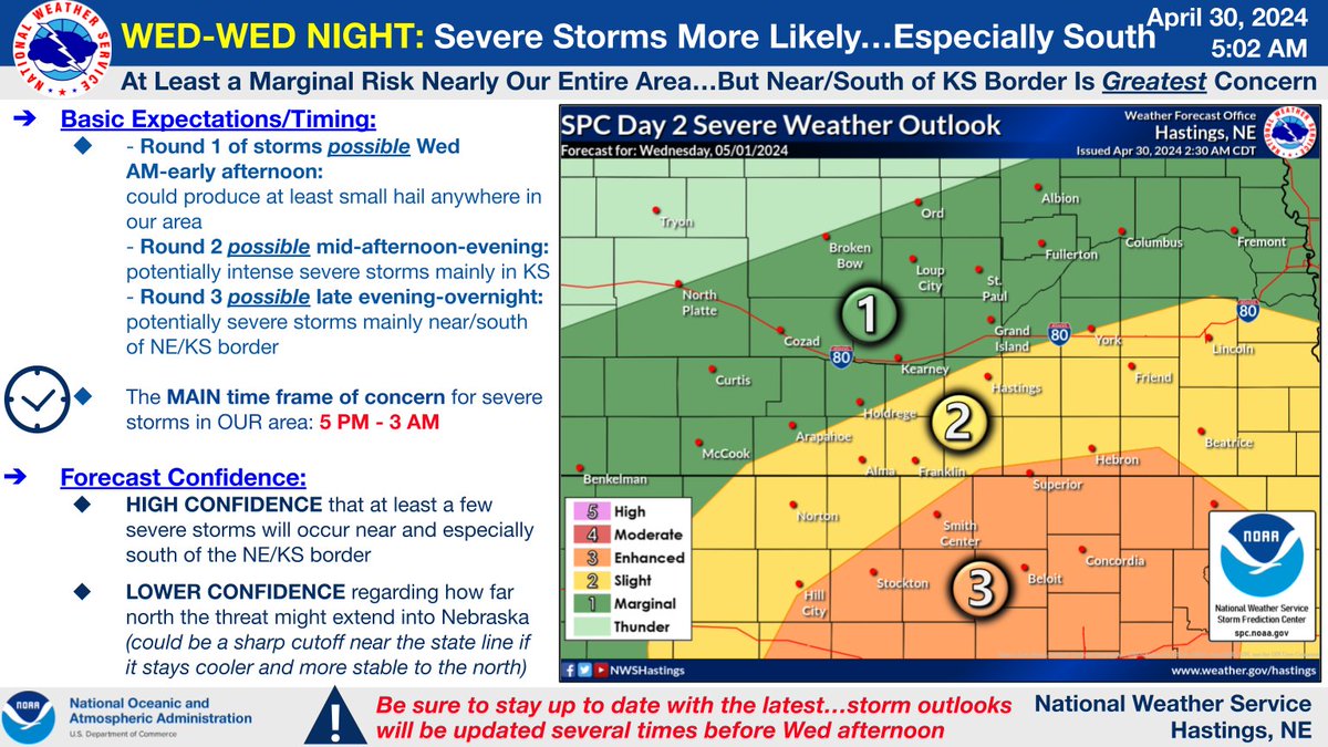 WED-WED NIGHT Severe Storm Threat: This is a more concerning severe storm  (and possible flooding) threat for our area. There could be at least 2-3 rounds of storms during the day-night, with the MAIN area of concern the Enhanced Risk near/south of the KS border. #NEwx #KSwx