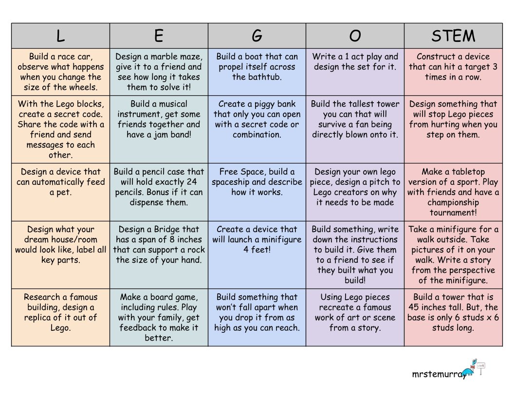 🔸🔸🔶<a href="/LEGO_Education/">LEGO Education</a> Challenge Activities via <a href="/MrSTEmurray/">Erik Murray</a>🔷🔹🔹
_______________
#stem #edutwitter #librarytwitter