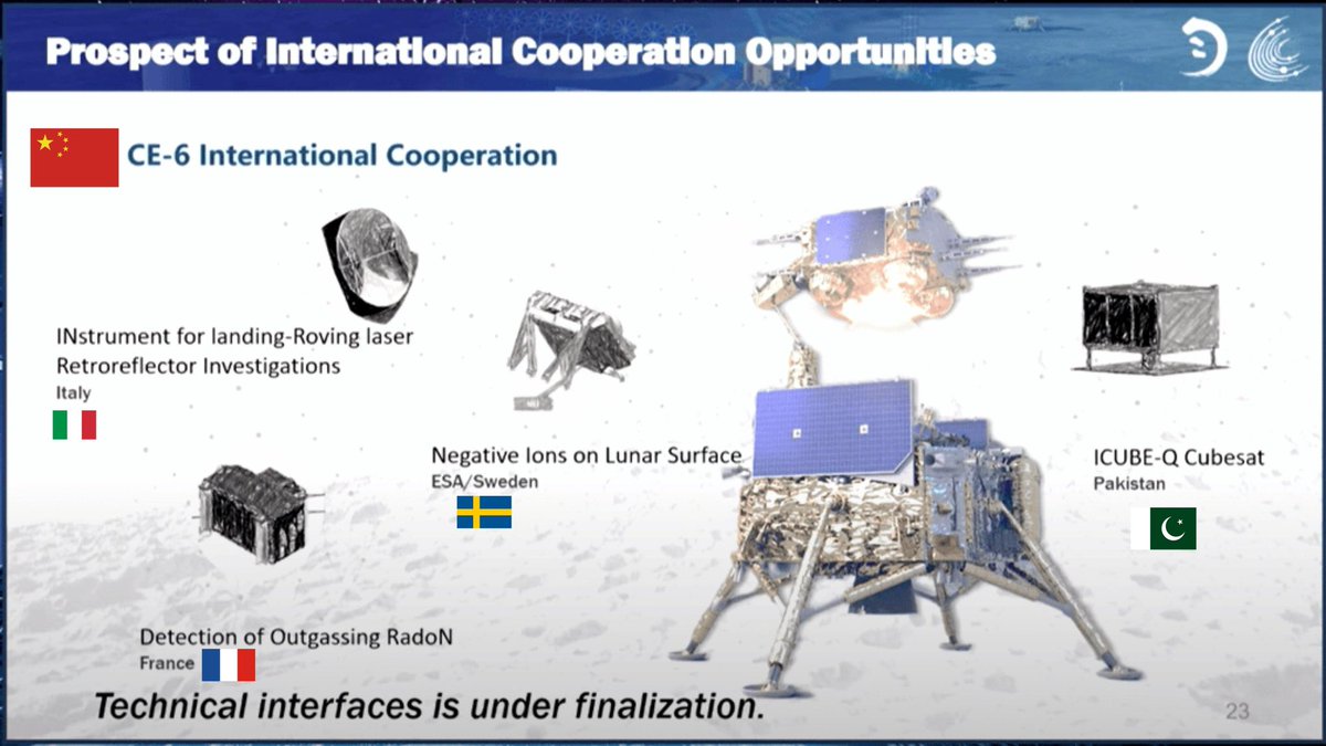 PAKISTAN's🇵🇰 FIRST LUNAR SATELLITE MISSION: A MILESTONE IN SPACE COOPERATION

#Pakistan's SUPARCO is preparing to launch a CubeSat alongside #China's Chang E6 lunar probe to the moon using China's Long March 5 rocket. This historic collaboration marks a significant milestone

1/3