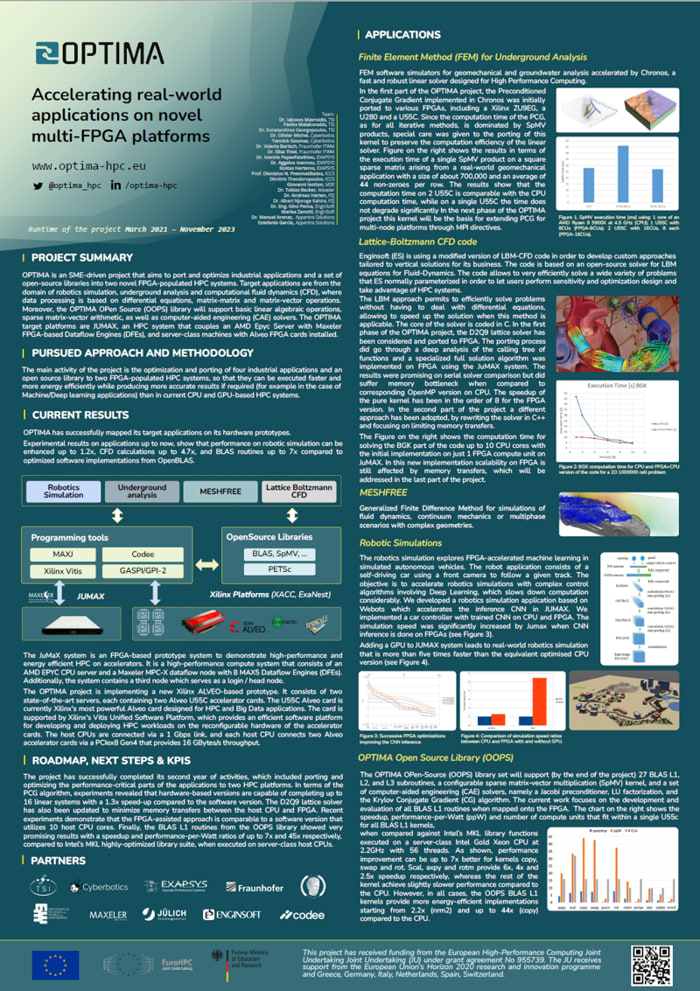 March marked the conclusion of many @EuroHPC_JU funded projects and we will now publish interviews with each of them 🔚 1️⃣The first interview is with #OPTIMA, the project reshaping #HPC in #Europe with Field-Programmable Gate Array (FPGA) technologies. eurohpc-ju.europa.eu/optima-project…