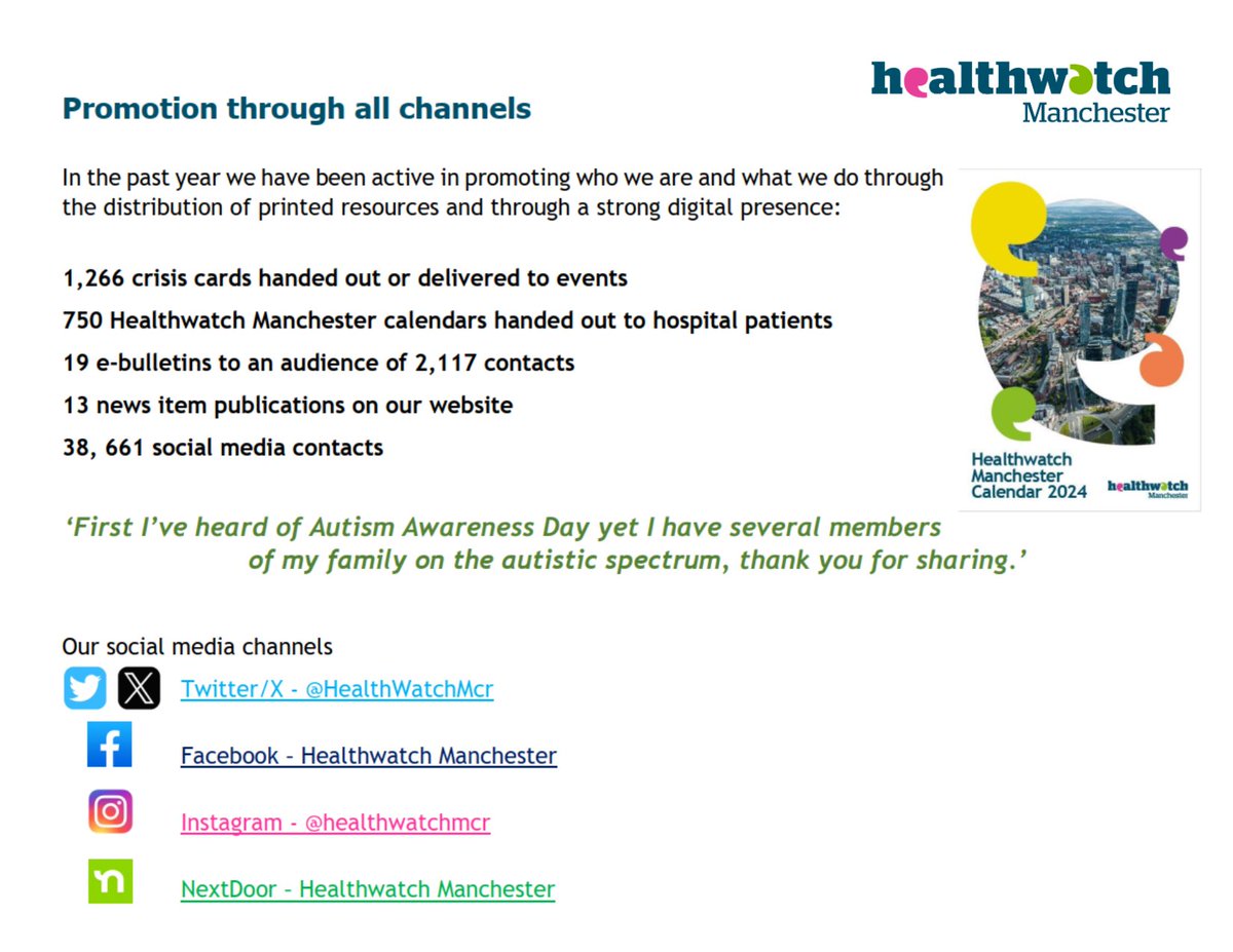 Our 2023-2024 #Impact Report is here! Discover how our Chief Executive Neil Walbran's quote and our I&S services have empowered communities and individuals. Join us in celebrating our collective achievements. #healthwatch #manchester #greatermanchester #healthwatchengland