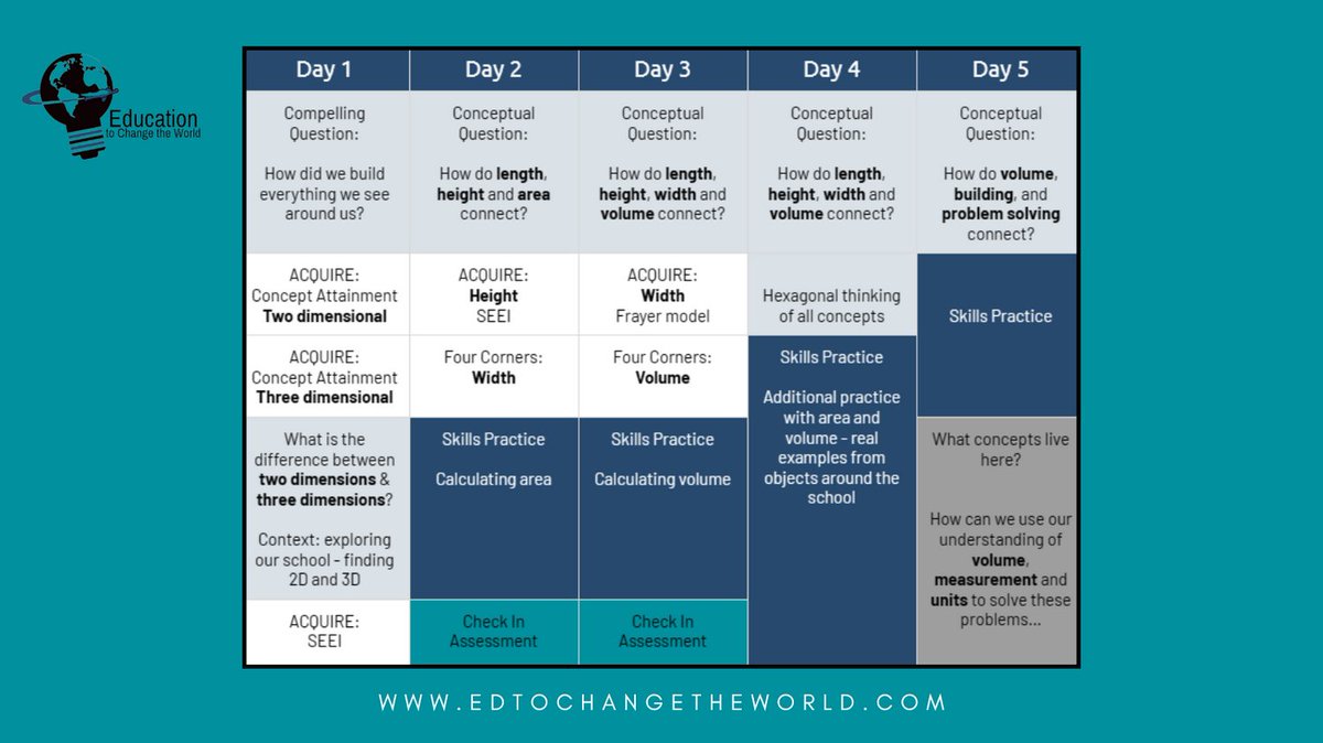 Julie Stern tweet media