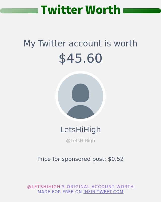 LetsHiHigh tweet media